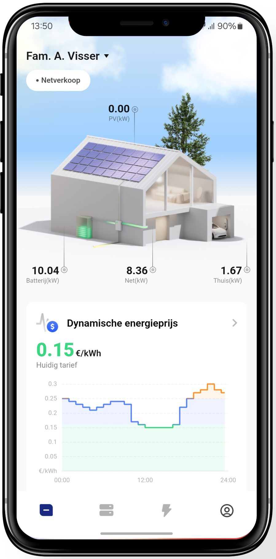 Altilia app voor slimme aansturing van thuisbatterij
